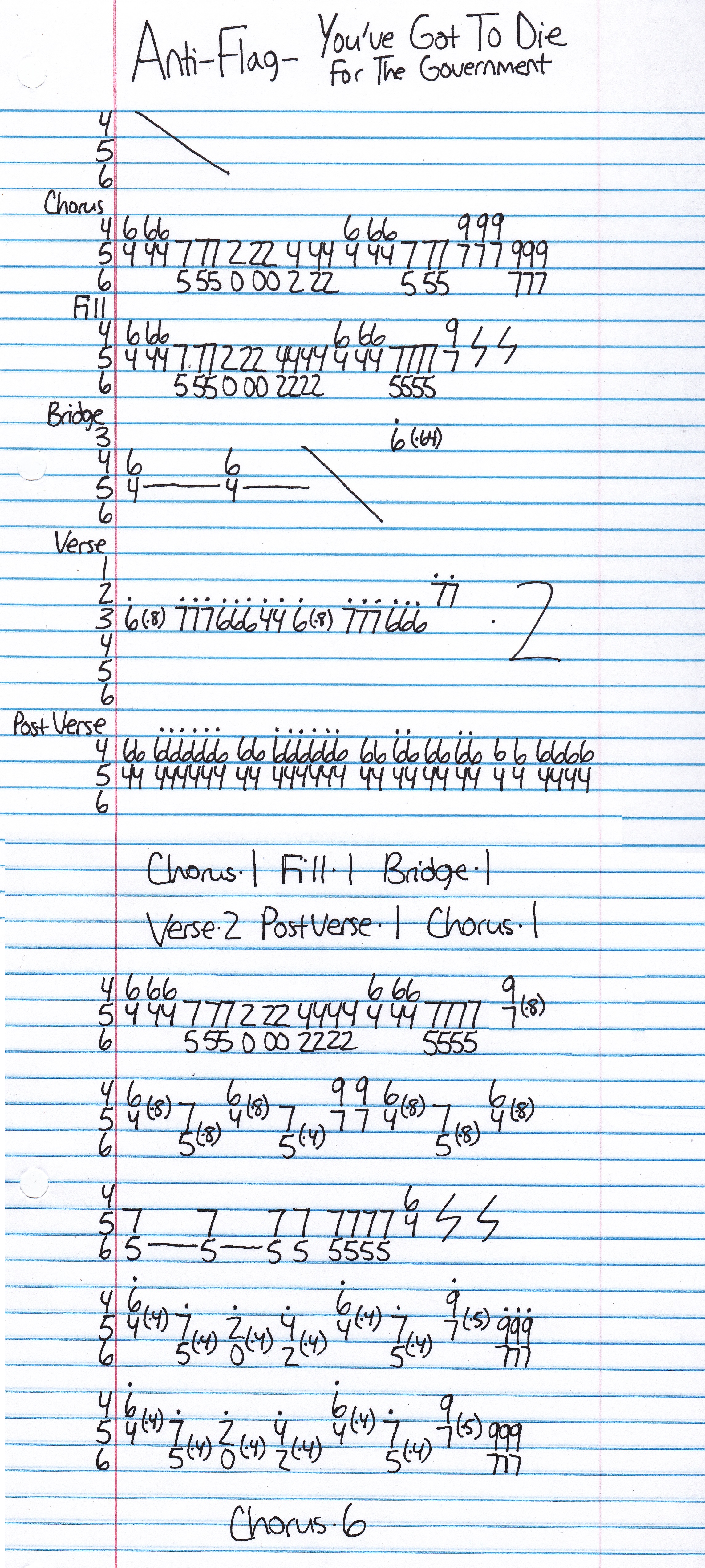 High quality guitar tab for You've Got To Die For The Government by Anti-Flag off of the album Die For The Government. ***Complete and accurate guitar tab!***